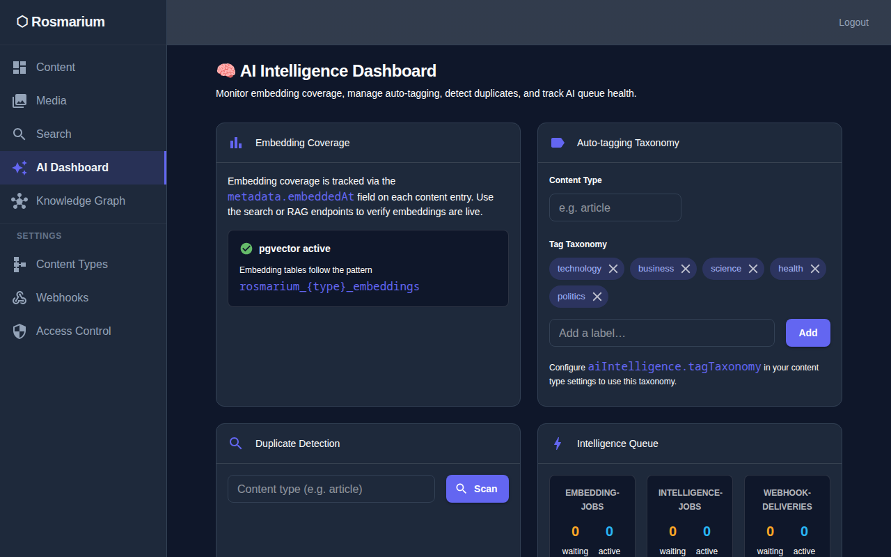AI Dashboard